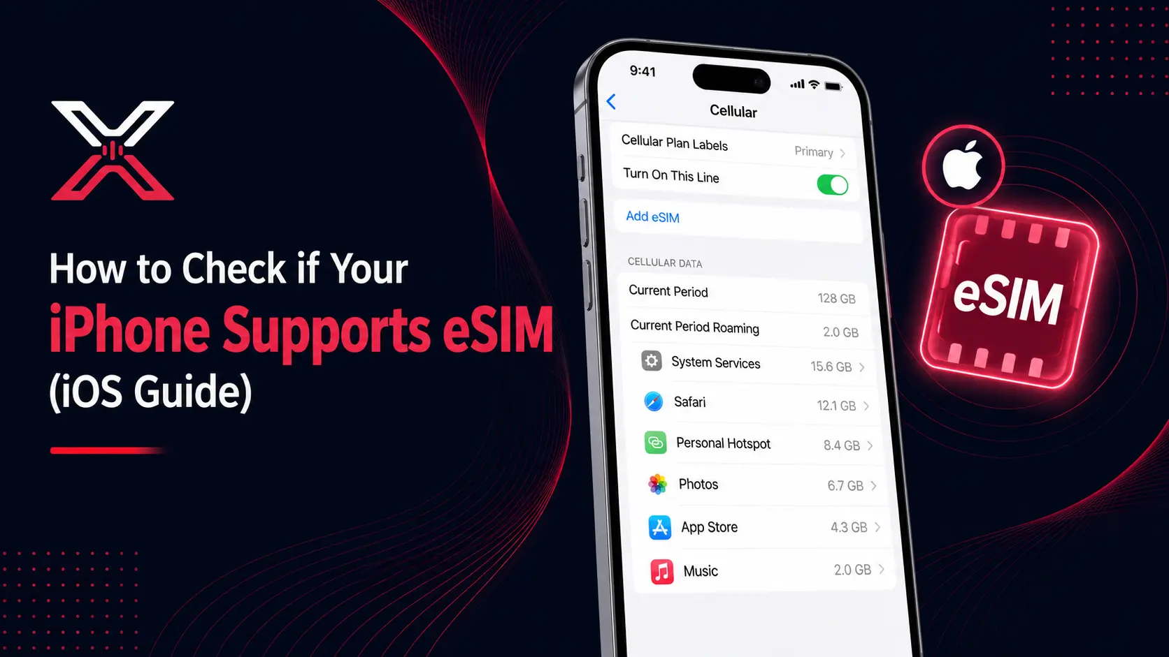 How to Check if Your iPhone Supports eSIM (iOS Guide)