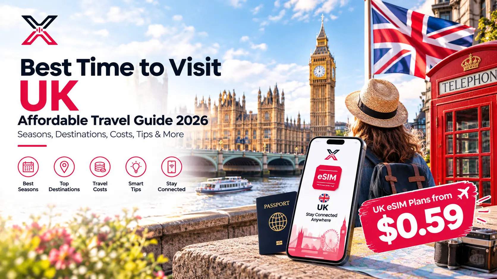 Best Time to Visit the UK in 2026: A Smart Traveler’s Guide to Seasons, Cities & Costs
