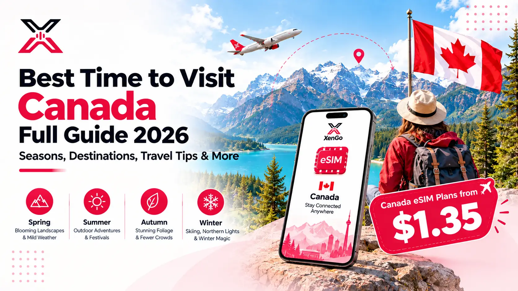 Best Time to Visit Canada in 2026: Complete Seasonal Travel Guide
