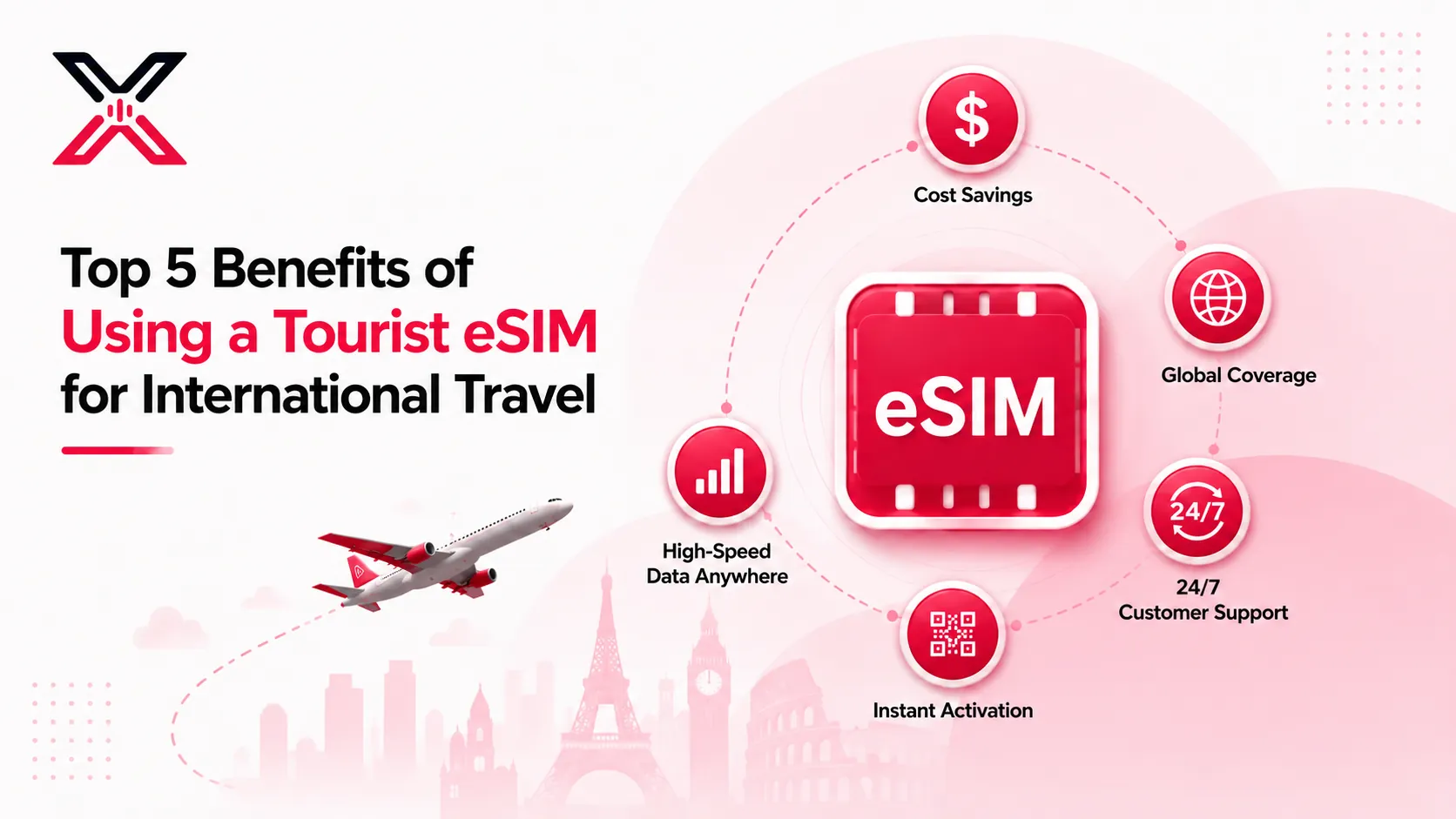 Top 5 Benefits of Using a Tourist eSIM for International Travel